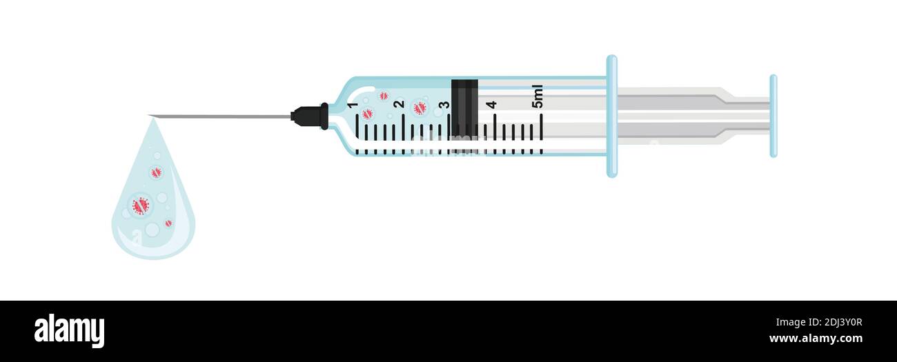 Impfung gegen Covid-19 Coronavirus mit einer Spritze zur vorbeugenden covid19 Behandlung. Stock Vektor