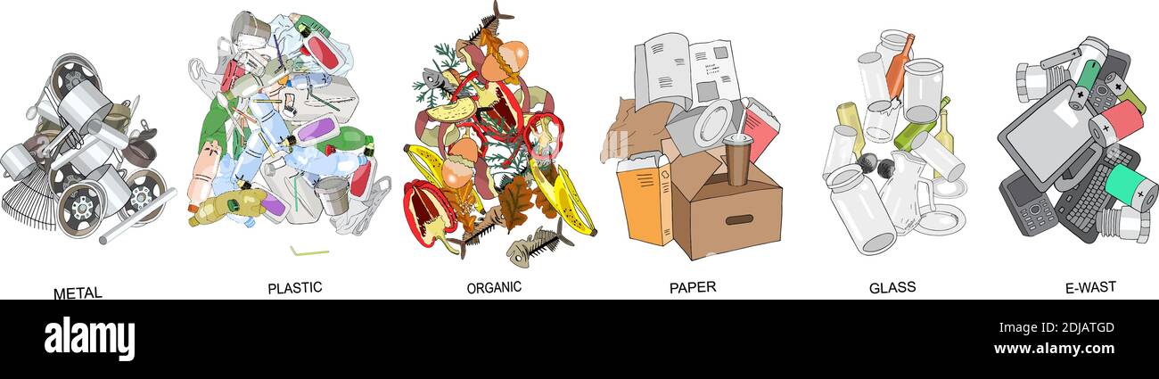 Sortierter Garbage-Set. Verschiedene Arten von Müllhaufen - organisch, Kunststoff, Metall, Papier, Glas, E-Abfall. Vektor Handzeichnen Kollektion. Konzept der Recycles Stock Vektor