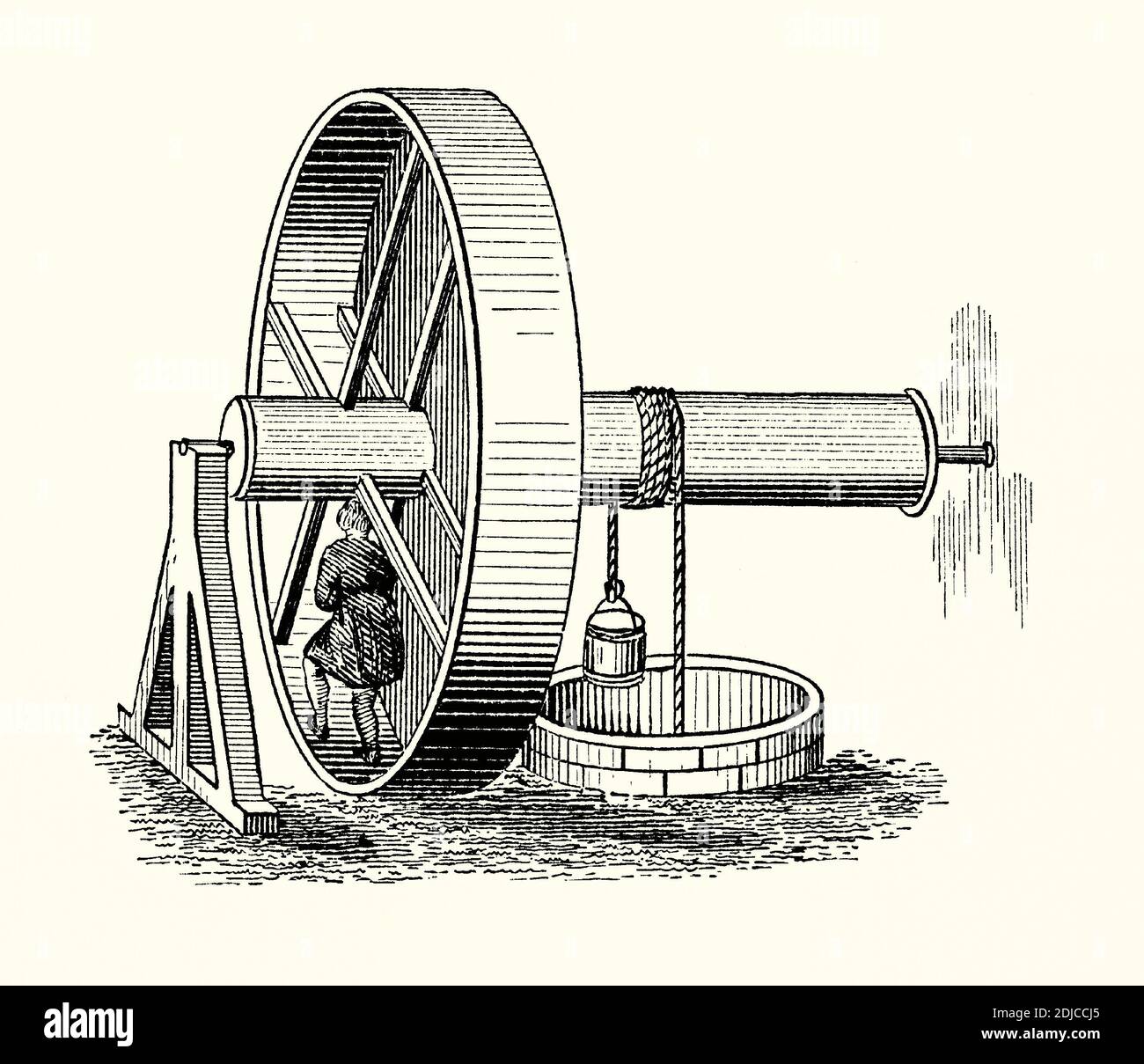 Eine alte Gravur eines Mannes in einem großen Laufrad, der im Mittelalter Wasser aus einem Brunnen aufsteigen lassen soll. Es ist aus einem viktorianischen Maschinenbaubuch der 1880er Jahre. Ein Laufband oder Laufband ist eine Form von Motor in der Regel von Menschen angetrieben. Es kann ein Wasserrad im Aussehen ähneln, und kann entweder von einem menschlichen Trittpaddel auf seinem äußeren Umfang (Laufband) gesetzt gearbeitet werden, oder von einem Menschen (oder Tier) tun das gleiche in ihm (Laufrad – wie hier). Diese Geräte wurden manchmal als Strafe verwendet. Der Begriff ‘Laufband’ ist gekommen, um sich auf ein Trainingsgerät zu beziehen. Stockfoto