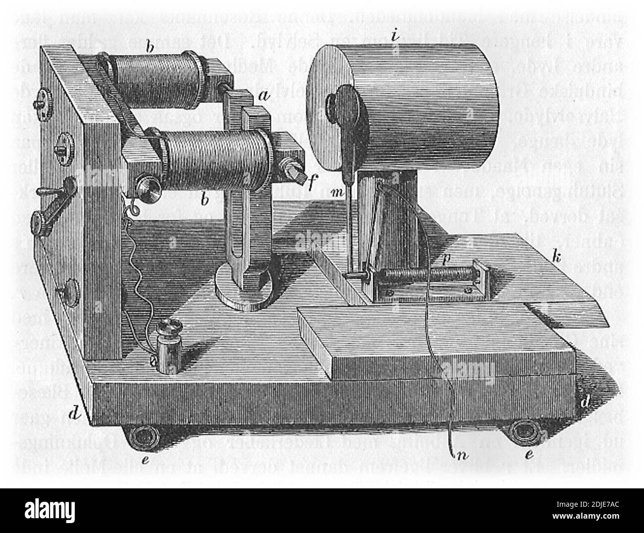 Helmholtz resonator Fotos und Bildmaterial in hoher Auflösung Alamy