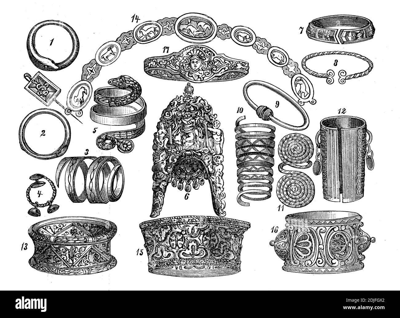 Armschmuck, ägyptisch (1), römisch (2-5), keltisch (7-13), Band der Diana von Poitiers (14), spanisch (15), venezianisch (16), Renaissancestil (17) / Armschmuck, ägyptisch (1), römisch (2-5), keltisch (7-13), Band der Diana von Poitiers (14), spanisch (15), 16 historisch, spanisch (17) Digitale verbesserte Reproduktion eines Originals aus dem 19. Jahrhundert / digitale Reproduktion einer Originalvorlage aus dem 19. Jahrhundert, Stockfoto