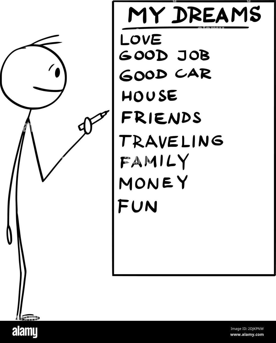 Vektor Cartoon Stick Figur Illustration des Mannes hält Marker oder Stift und schreiben Liste seiner Lebensträume auf Whiteboard. Stock Vektor