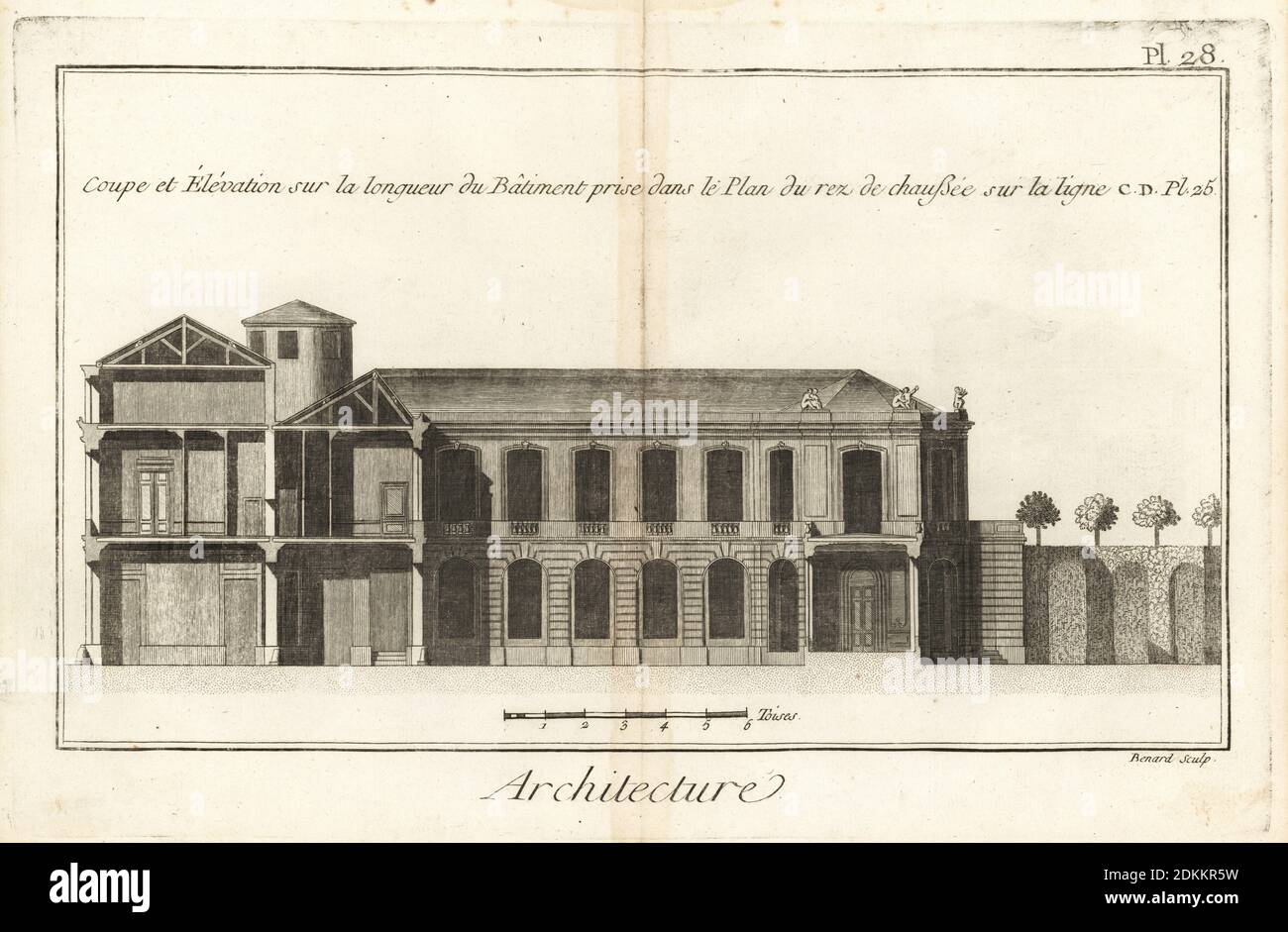 Pläne für ein Privathaus, entworfen von François II Franque, königlicher Architekt. Querschnitt und Höhe entlang der Länge des Gebäudes. Kupferstich von Robert Benard aus Denis Diderot und Jean le Rond d’Alemberts Encyclopedie (Encyclopedia), Genf, 1778. Stockfoto