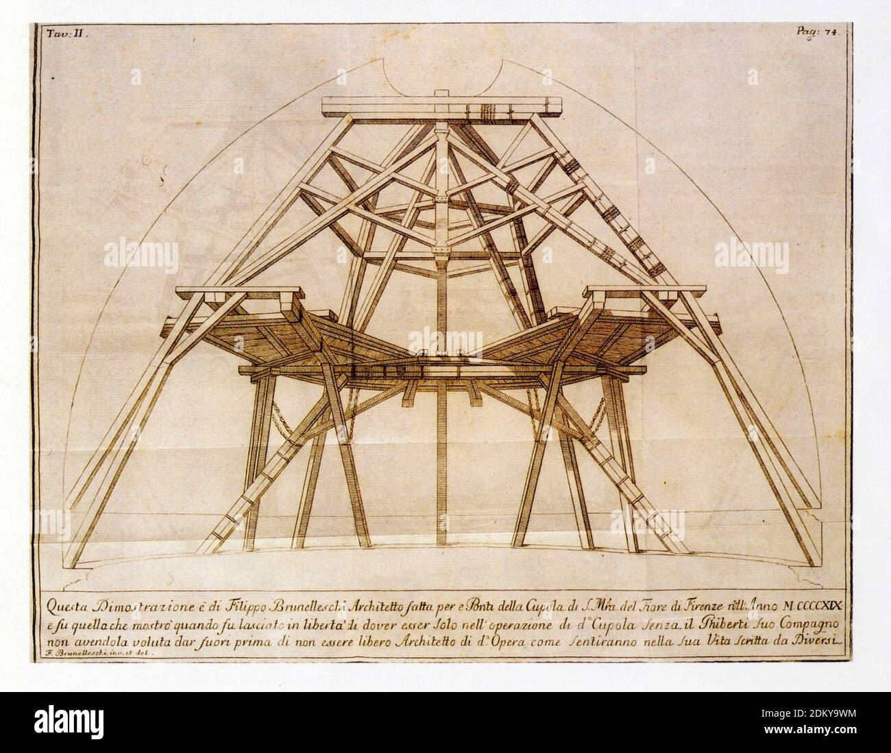 Rekonstruktion par Giovan Battista Nelli. 1661-1725 . Des échafaudages intérieurs de la coupole. Stockfoto