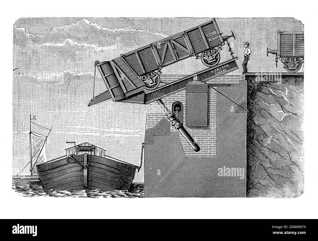 Hydraulische automatische Kippvorrichtung zum Laden von Seeschiffen von Eisenbahnwaggons, entworfen im 19. Jahrhundert von Hermann Grusons Maschinen- und Schiffbauwerkstatt in Magdeburg, Deutschland Stockfoto