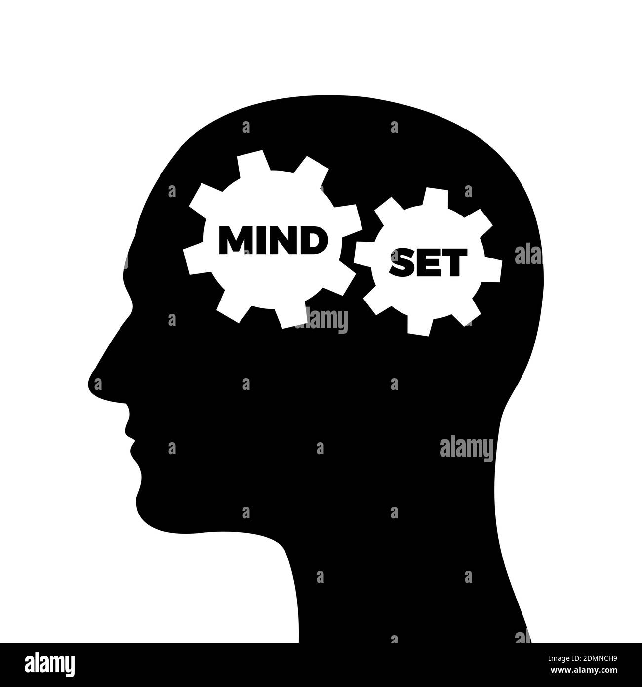 Mindset / Mind Set - geistige und psychologische Haltung im Kopf des Menschen und Menschen. Vektorgrafik Stockfoto