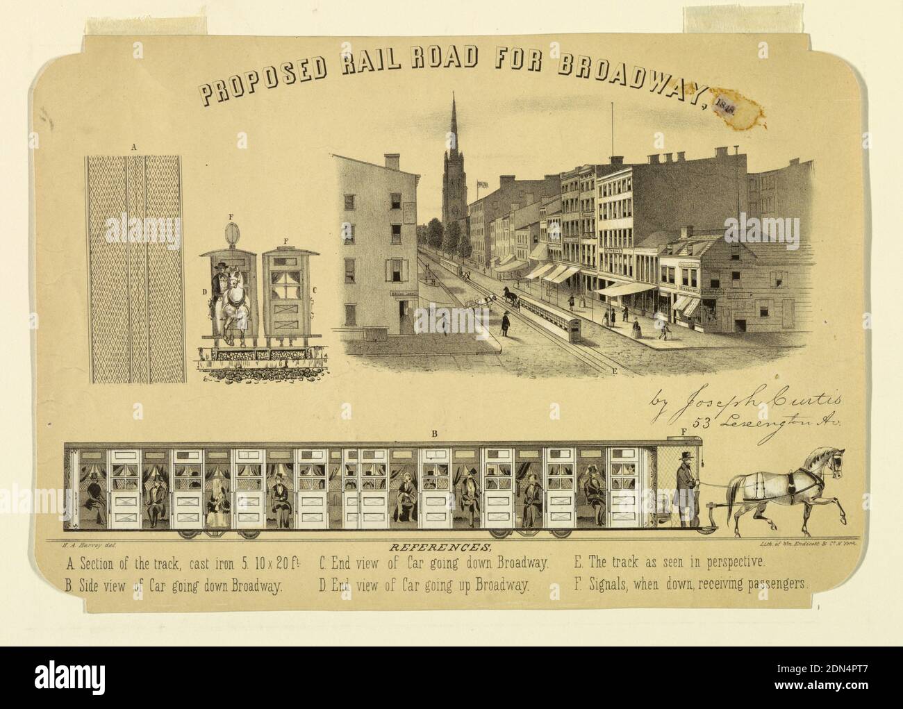 Vorgeschlagene Eisenbahn für Broadway, New York City, H. A. Harvey, Lithograph, Vignette oben rechts, Blick nach unten. Broadway mit Trinity Church in der Ferne. Die vorgeschlagene Bahnlinie wird an der richtigen Stelle angezeigt. Streckenabschnitt und Ansichten von Autos, oben links., USA, 1848, Print Stockfoto