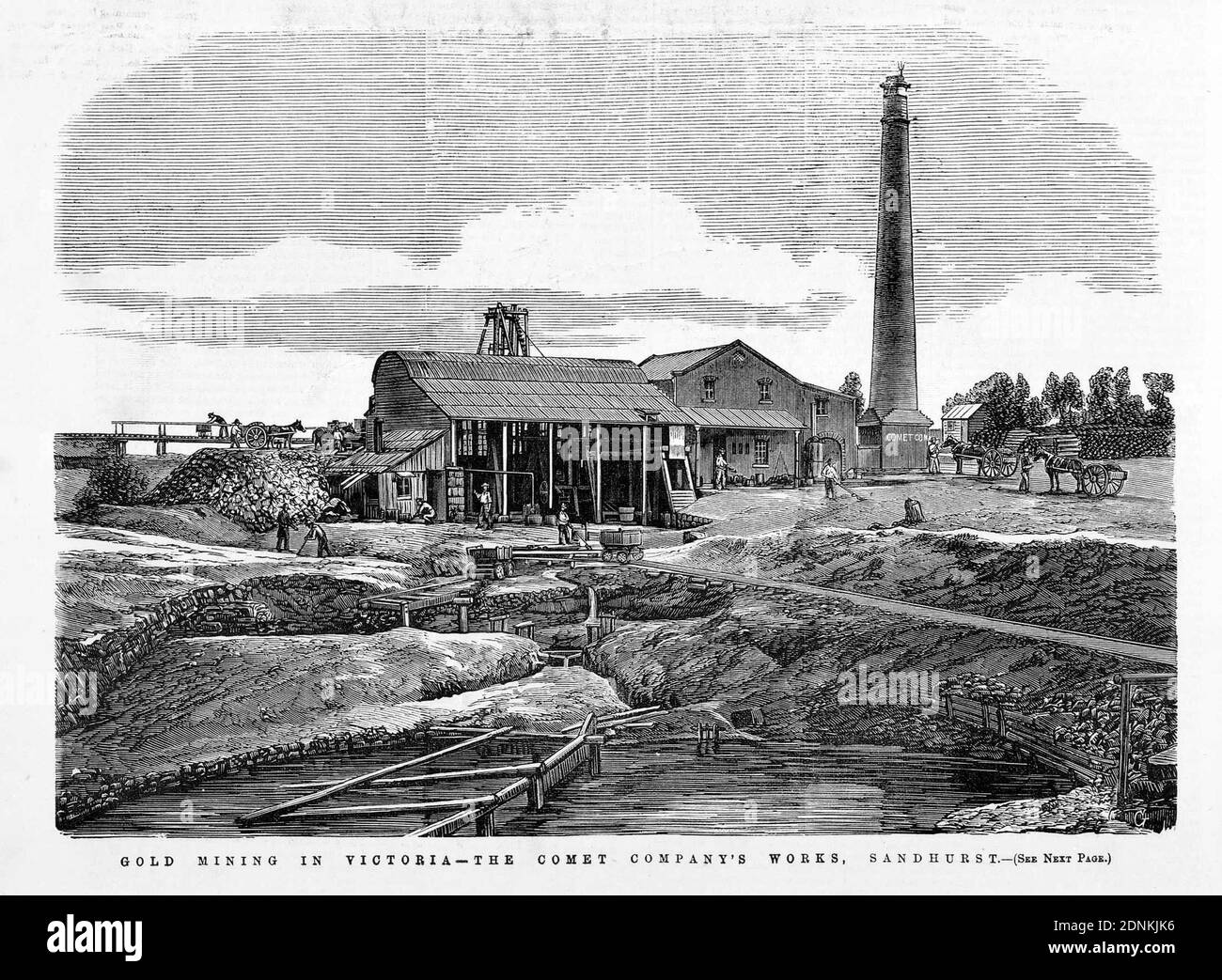 Goldbergbau in Victoria - Werke der Comet Company, Sandhurst. Zeigt den Arbeitsplatz des Unternehmens in Bendigo, einschließlich Maschinen, Batterien und Schienenwagen.1863. Stockfoto