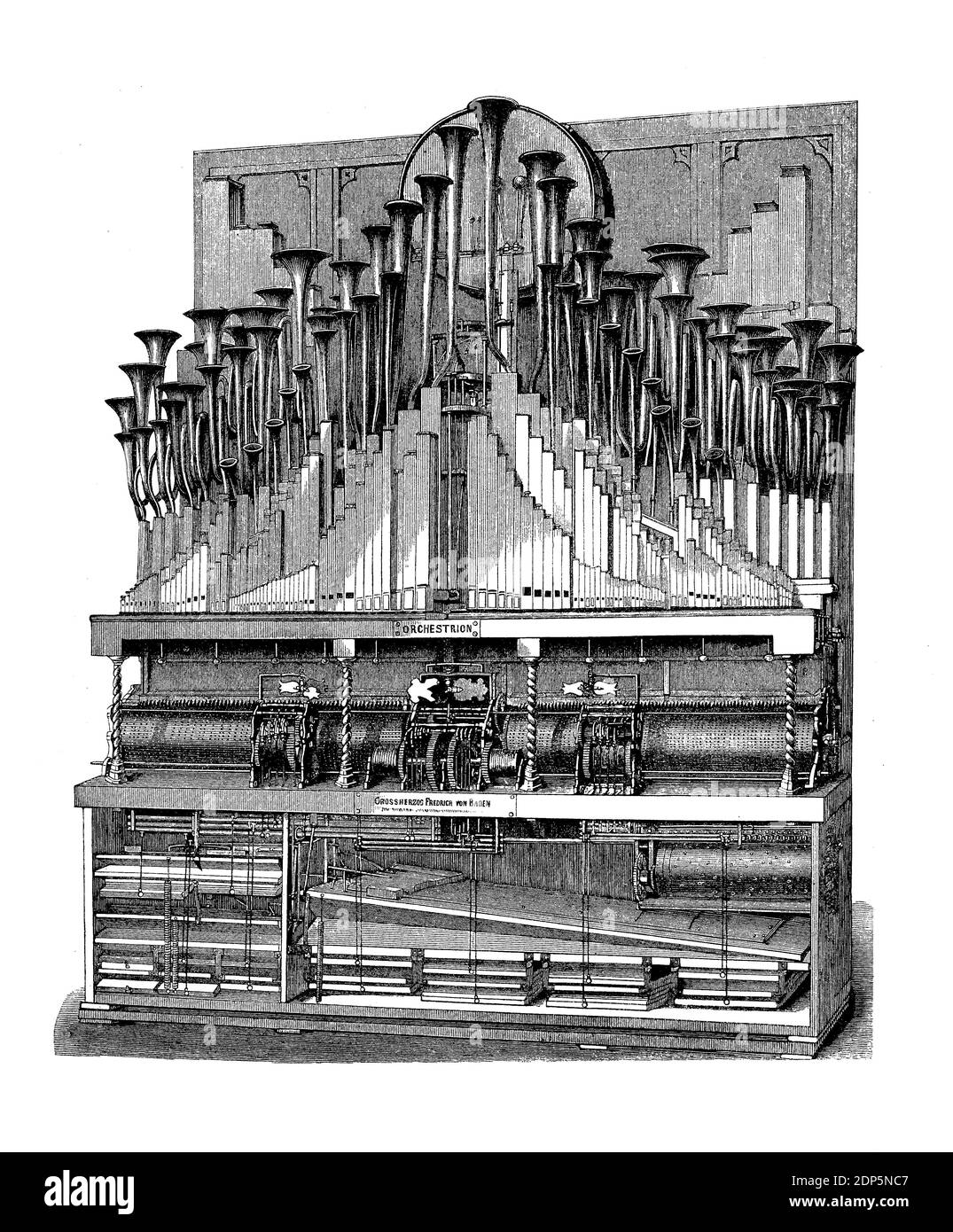 Welte orchestrion, mammutes selbstspielendes Orchester und automatische Pfeifenorgel, riesiges Musikinstrument für wohlhabende Menschen ab 1849 Stockfoto