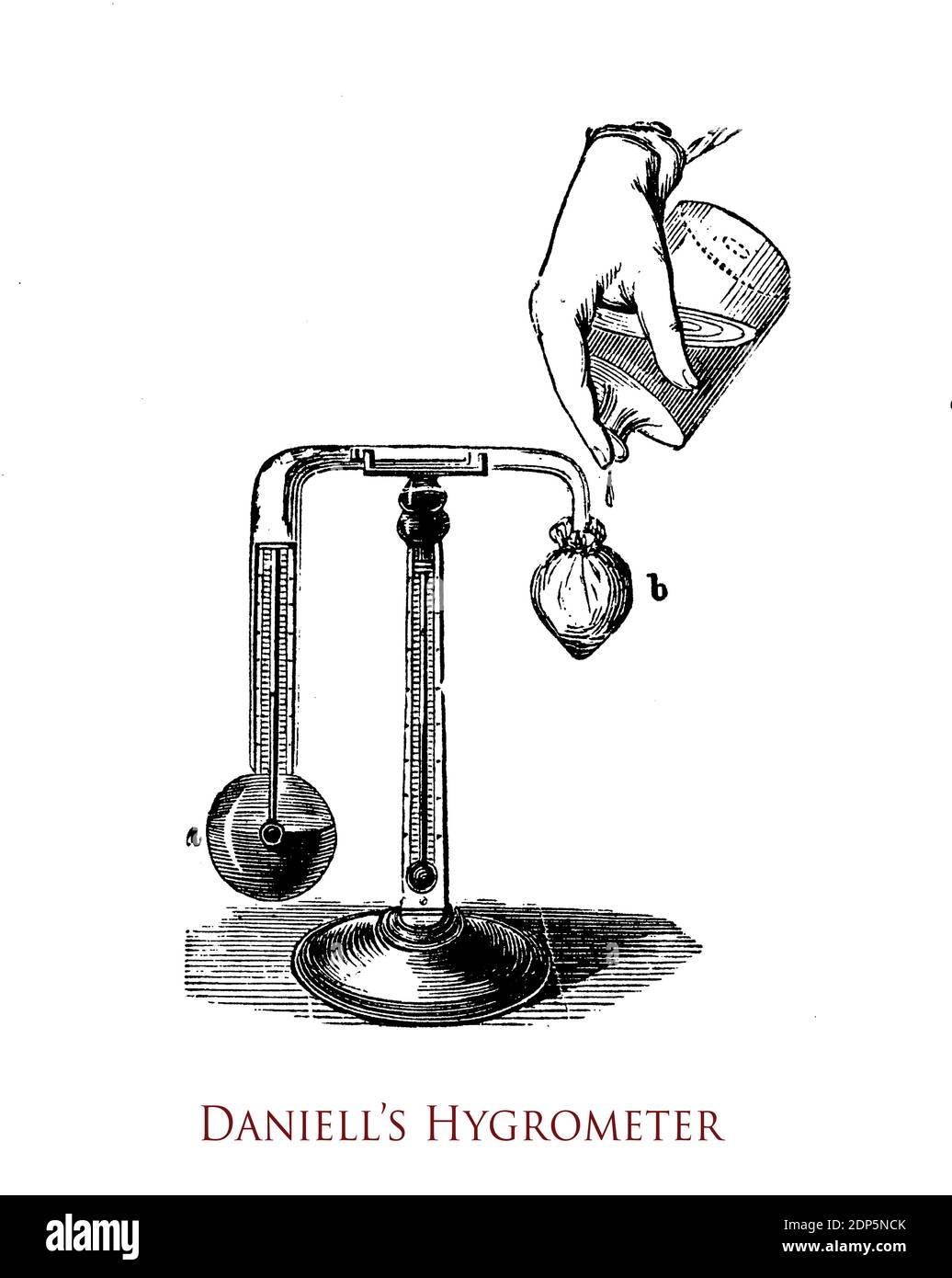Das Hygrometer von Daniell misst die Luftfeuchtigkeit, es besteht aus einem Thermometer und zwei Glaskugeln, eine davon mit im Inneren kondensierenden Ätherdämpfen gefüllt. Stockfoto