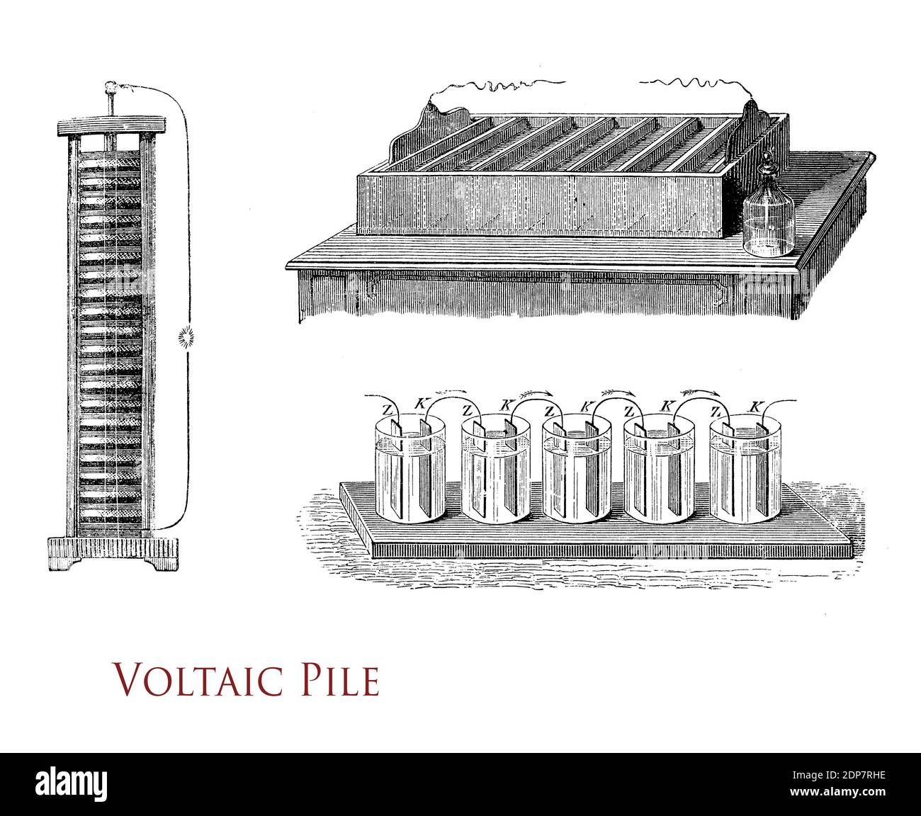 Voltaic Pile: Die erste elektrische Batterie, um kontinuierlichen elektrischen Strom zu einem Stromkreis, erfunden von Alessandro Volta, vintage Illustration Stockfoto