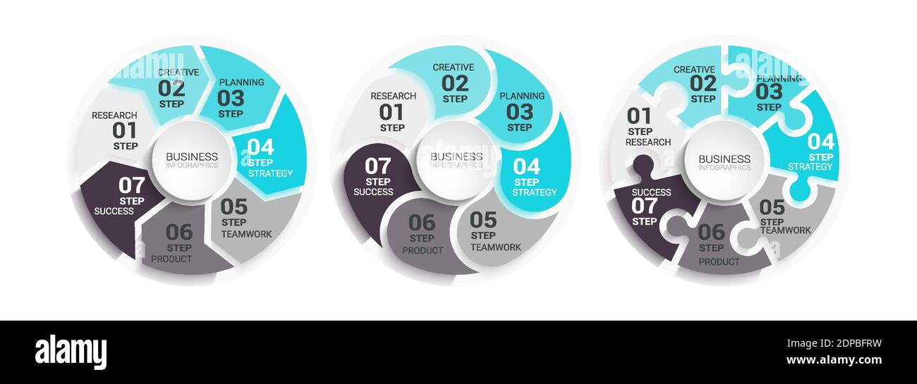 Moderne 3D-Infografik-Vorlage mit sieben Schritten zum Erfolg. Geschäftskreis-Vorlage mit Optionen für Broschüre, Diagramm, Workflow, Zeit Stock Vektor