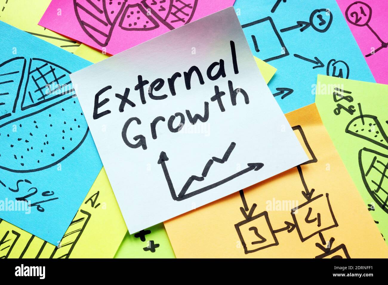 Business External Growth Calculation auf Memo und Diagrammen. Stockfoto