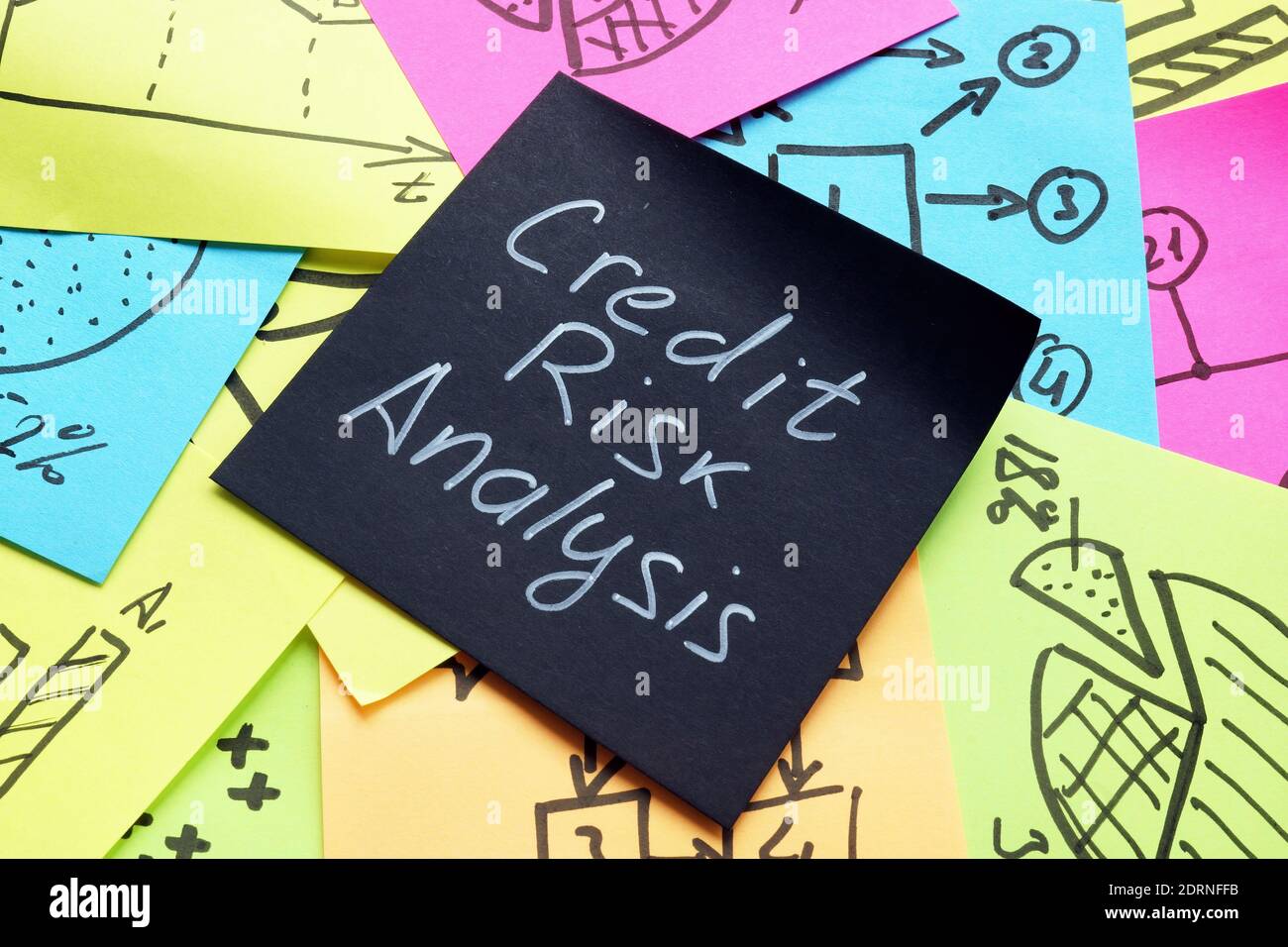 Wörter zur Kreditrisikoanalyse auf schwarzem Memostick. Stockfoto
