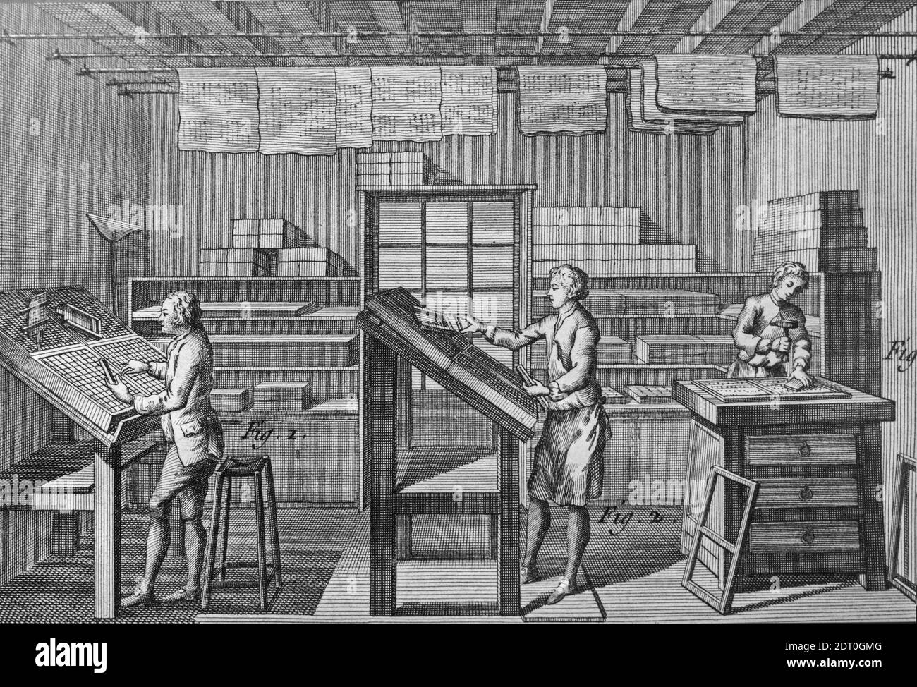 Setzer aus dem 18. Jahrhundert Arrangieren von Typen, die als Setzer für den Buchdruck bezeichnet werden In der Druckerei / Druckerei Stockfoto