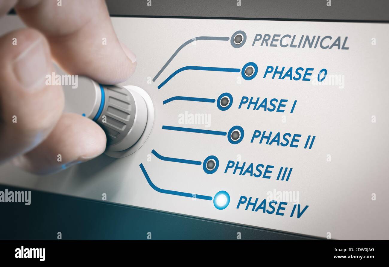 Drehknopf mit der Hand zur Auswahl der Phasen der klinischen Impfstoffstudie. Konzentrieren Sie sich auf die Phase der Überwachung nach dem Marketing. Zusammengesetztes Bild zwischen einer Hand Fotografie und Stockfoto
