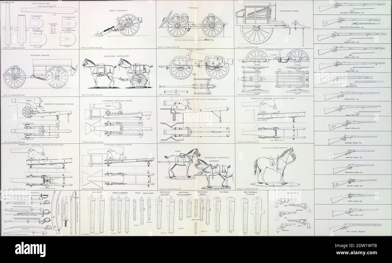 Artillerie, Caissons und andere Ausrüstung von Atlas, um die offiziellen Aufzeichnungen der Union & Confederate Armees, 1861 - 1865 zu begleiten Stockfoto