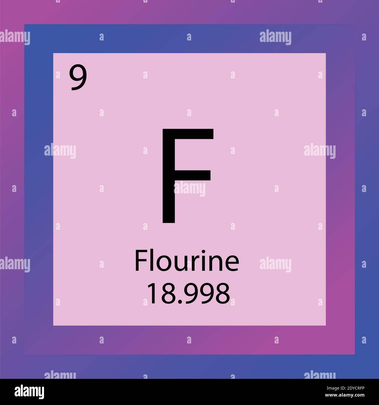 F Periodensystem für fluorine chemische Elemente. Einzelelement Vektordarstellung, Halogene Element Symbol mit molarer Masse und Ordnungszahl. Stock Vektor