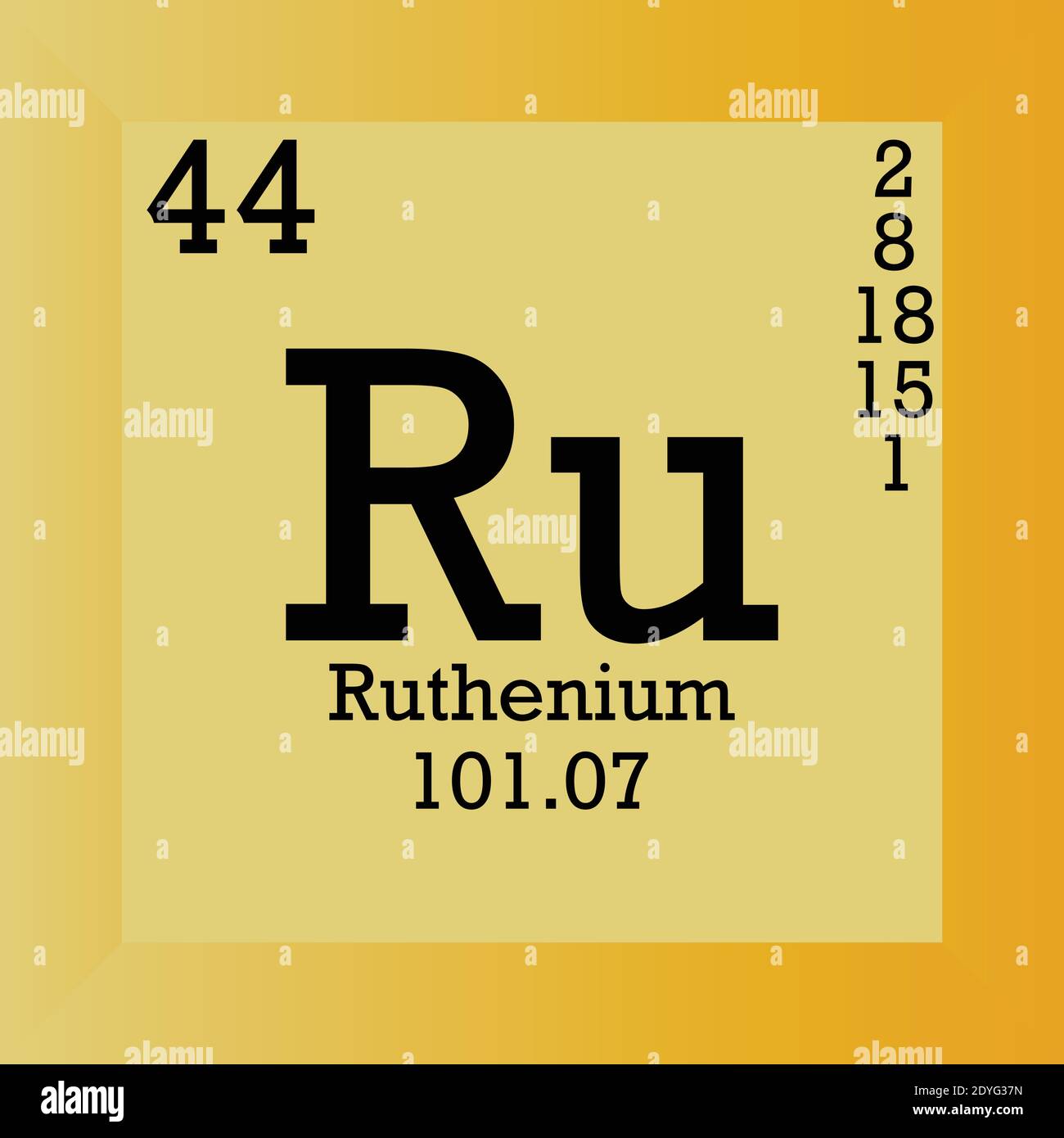 Periodic Element Ru Symbol Table of elements ru -Fotos und -Bildmaterial in hoher Auflösung – Alamy