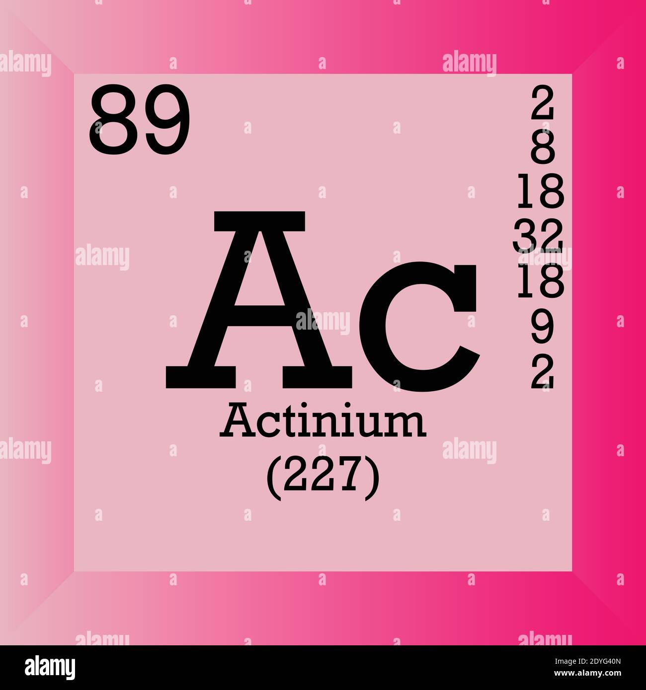 Elemento Actinio