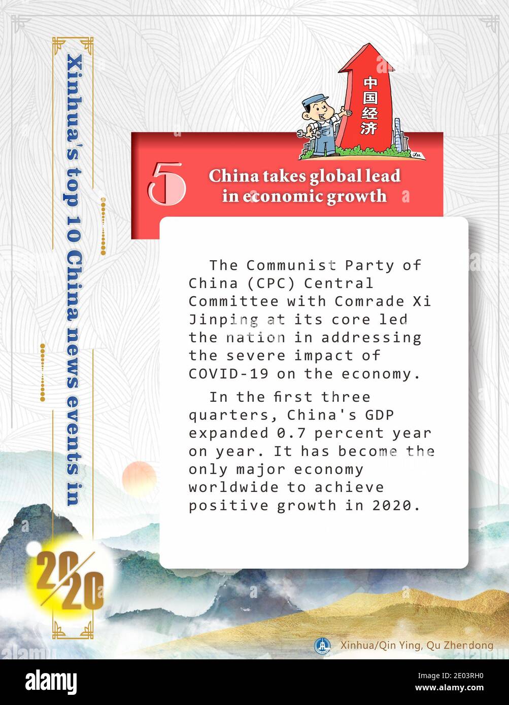 Peking, China. Dezember 2020. Das Zentralkomitee der Kommunistischen Partei Chinas (KPCh) mit dem Genossen Xi Jinping im Kern führte die Nation an, die schweren Auswirkungen der COVID-19 auf die Wirtschaft anzugehen. In den ersten drei Quartalen stieg das chinesische BIP um 0.7 Prozent gegenüber dem Vorjahr. Sie ist die einzige große Volkswirtschaft weltweit, die 2020 ein positives Wachstum erzielt hat. Quelle: Zheng Yue/Xinhua/Alamy Live News Stockfoto