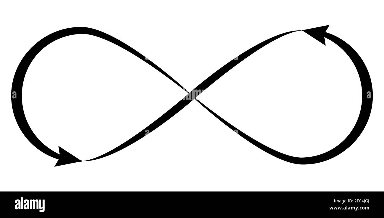 Symbol Zeichen Unendlichkeit von grenzenlosen, grenzenlosen, unerschöpflichen Objekten, Vektor-Symbol Unendlichkeit elegante kaligrafische Linien mit Pfeilen Stock Vektor