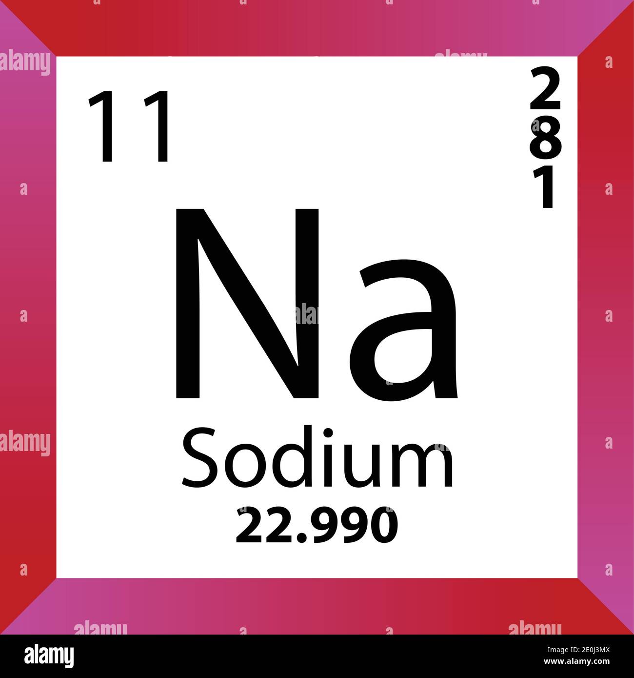 Na Natrium – Periodensystem Für Chemische Elemente. Einzelvektordarstellung, buntes Symbol mit Molmasse, Elektronenkonf. Und Ordnungszahl. Stock Vektor