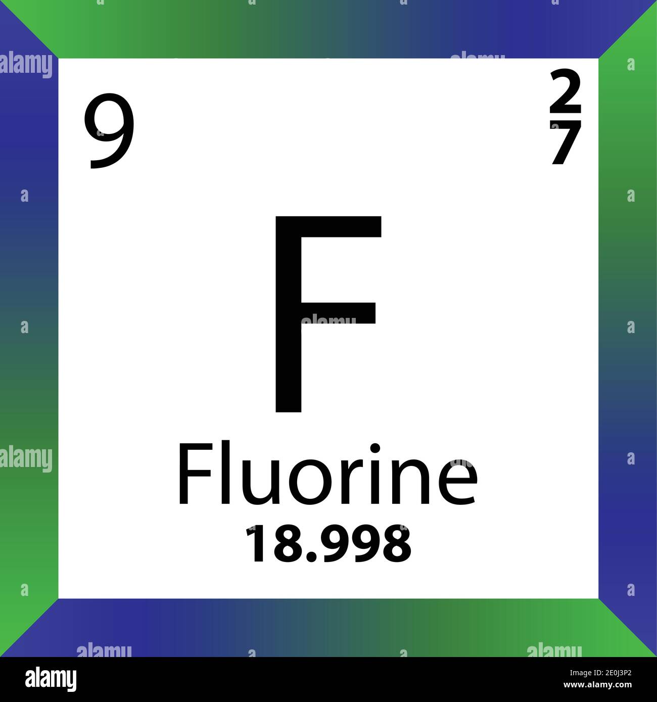 F Periodensystem für fluorine chemische Elemente. Einzelvektordarstellung, buntes Symbol mit Molmasse, Elektronenkonf. Und Ordnungszahl. Stock Vektor