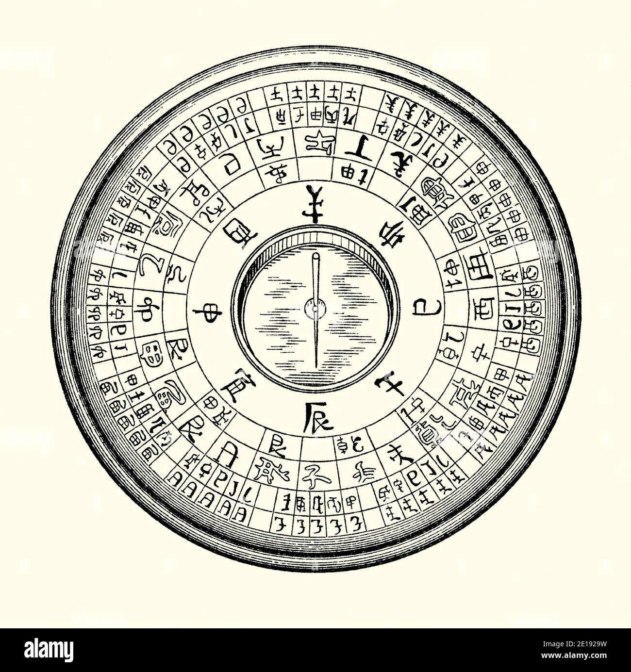 Eine alte Gravur des Seefahrerkompasses mit chinesischen Richtungspunkten. Es ist aus einem viktorianischen Buch der 1880er Jahre. Dieser Kompass hat die kleine magnetische Stahlnadel, die in einem Kupferbecher enthalten ist und weist nach Süden. Im inneren Kreis sind die 8 wichtigsten Richtungskompasse dargestellt – die konzentrischen Kreise außerhalb dieses Kreises umfassen die Tagesabschnitte und weitere, größere, chronologische Zyklen. Der magnetische Kompass wurde zur Interpretation von Symbolen und Wahrsagerei verwendet, um Gebäude und Innenräume nach den geomantischen Prinzipien des feng Shui zu harmonisieren. Stockfoto