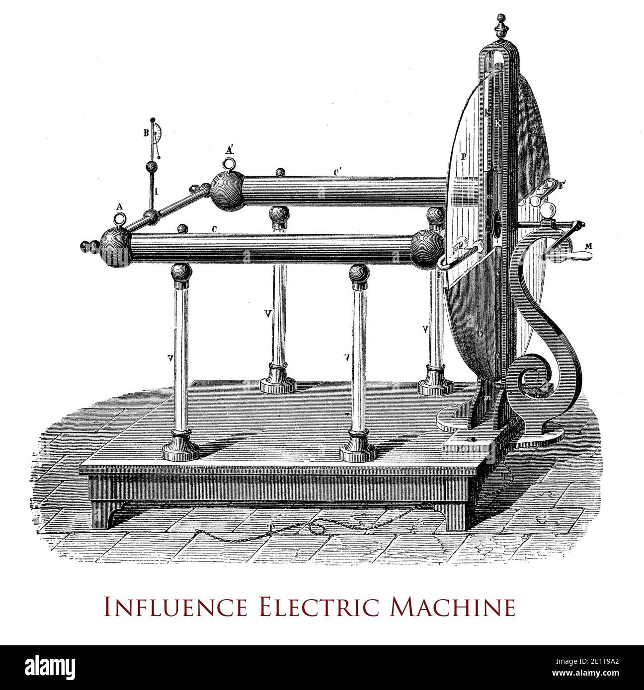 Wimshurst-Einflussmaschine, elektrostatischer Generator für Hochspannungen  mit zwei rotierenden Scheiben, die in einer vertikalen Ebene montiert sind,  zwei gekreuzten Stäben mit Metallbürsten und einem Funkenspalt zwischen  zwei Metallkugeln ...