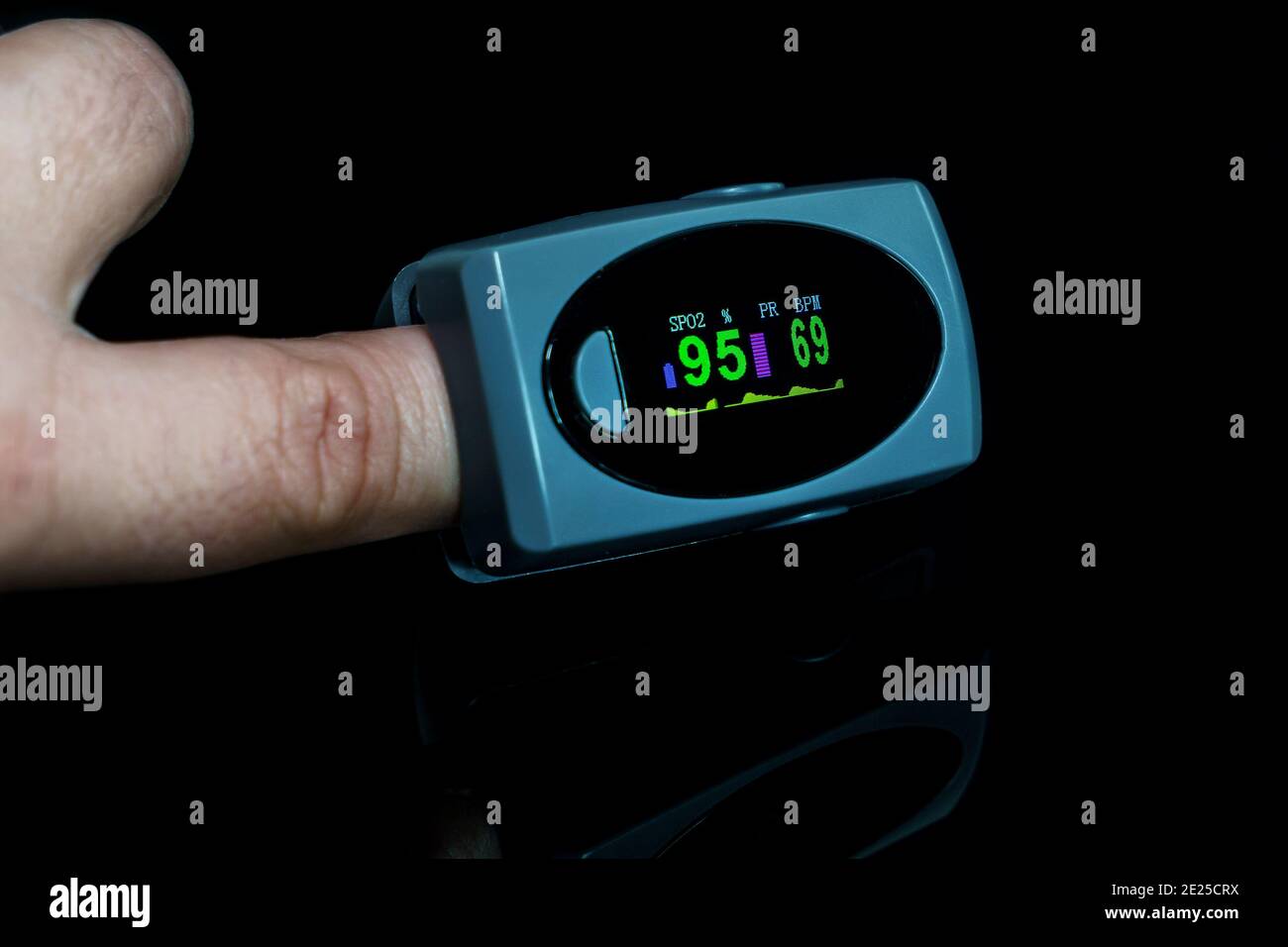 Pulsoximeter am Finger ist eine gute Möglichkeit, den Sauerstoffgehalt des Blutes im Falle einer Virusinfektion der Lunge zu testen. Isoliert auf schwarzem Hintergrund. Stockfoto