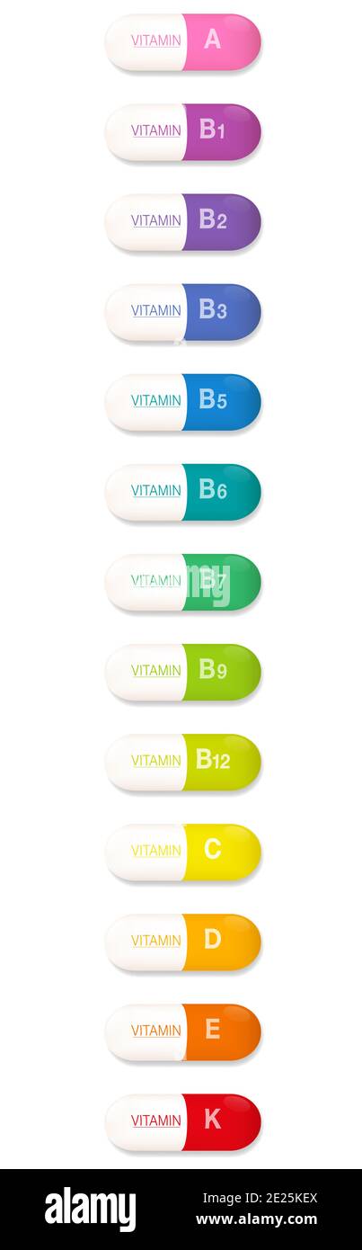 Vitaminkapseln, regenbogenfarbene Liste von Nahrungsergänzungsmitteln Pillen, Satz von allen wichtigen Vitaminen in einer bunten Reihe - Abbildung auf weißem Hintergrund. Stockfoto