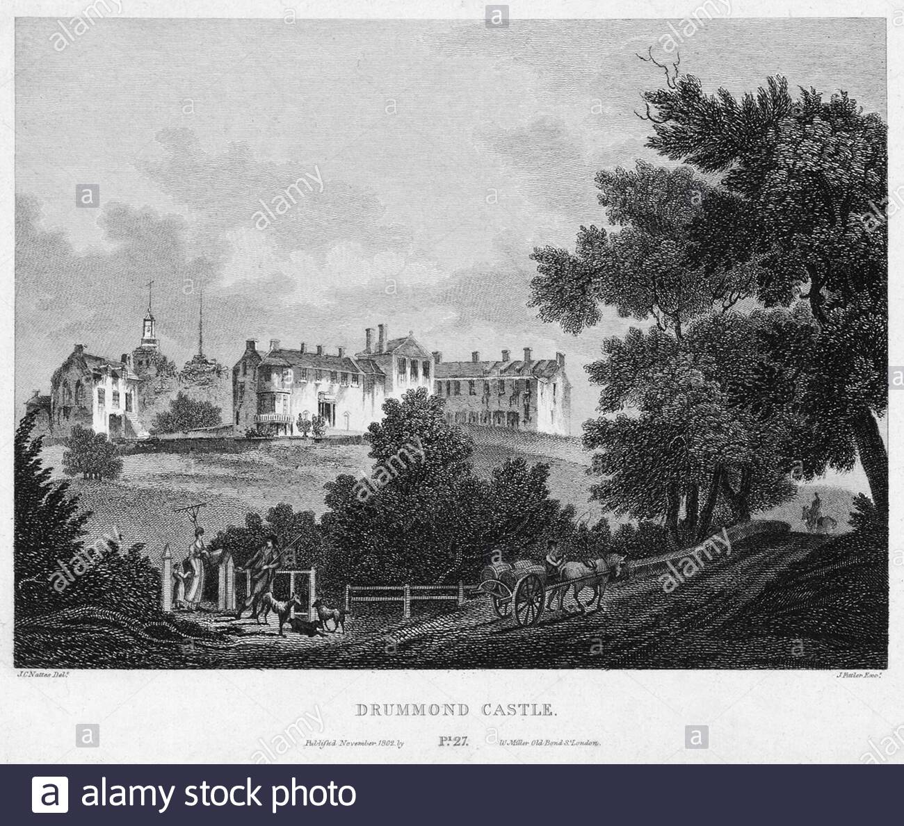 Drummond Castle, Perthshire, Schottland, Jahrgangsstich von 1804 Stockfoto