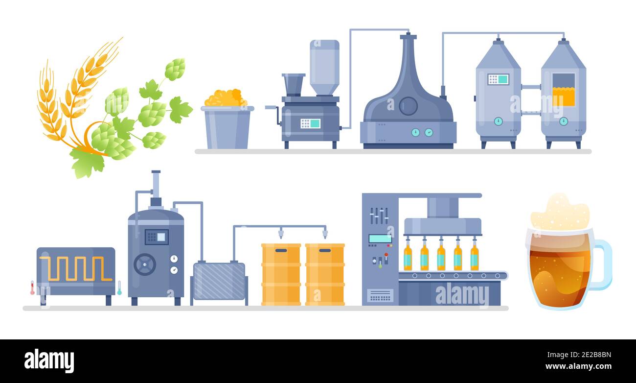 Cartoon Info Bildung Poster mit Herstellung automatisierte Verarbeitungslinie, Getränkeindustrie Technologie isoliert auf weiß. Bierproduktionsprozess in Stock Vektor