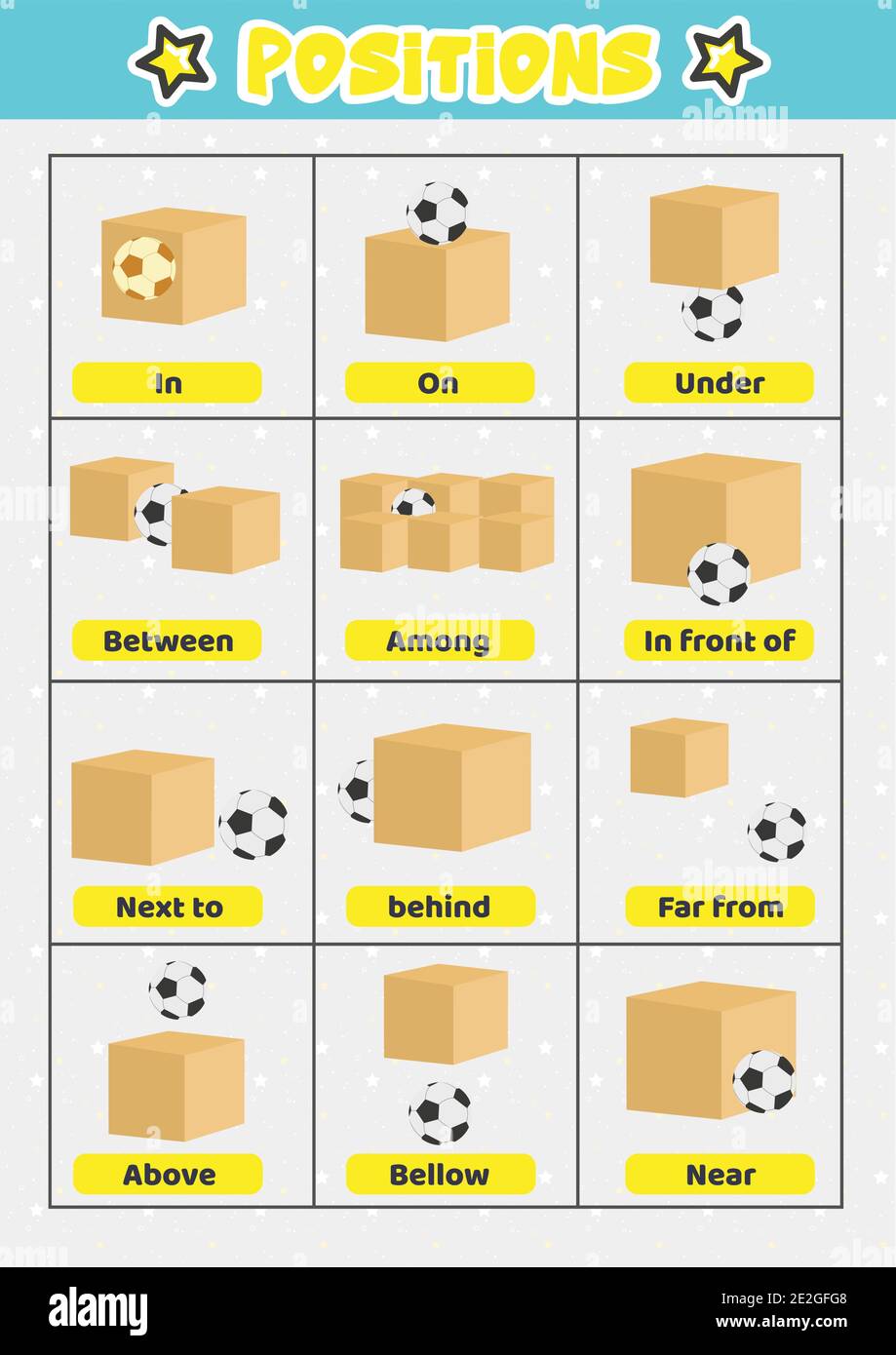 Objekte Position Bildung Poster für Kinder Stock Vektor