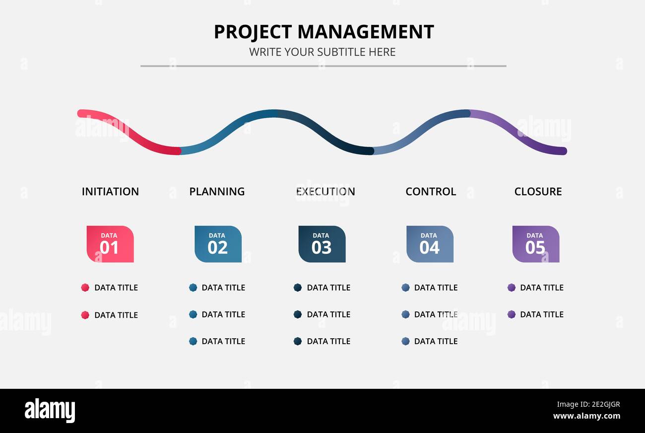 Projektverwaltung Infografik Zeitleiste Vorlage Stock Vektor
