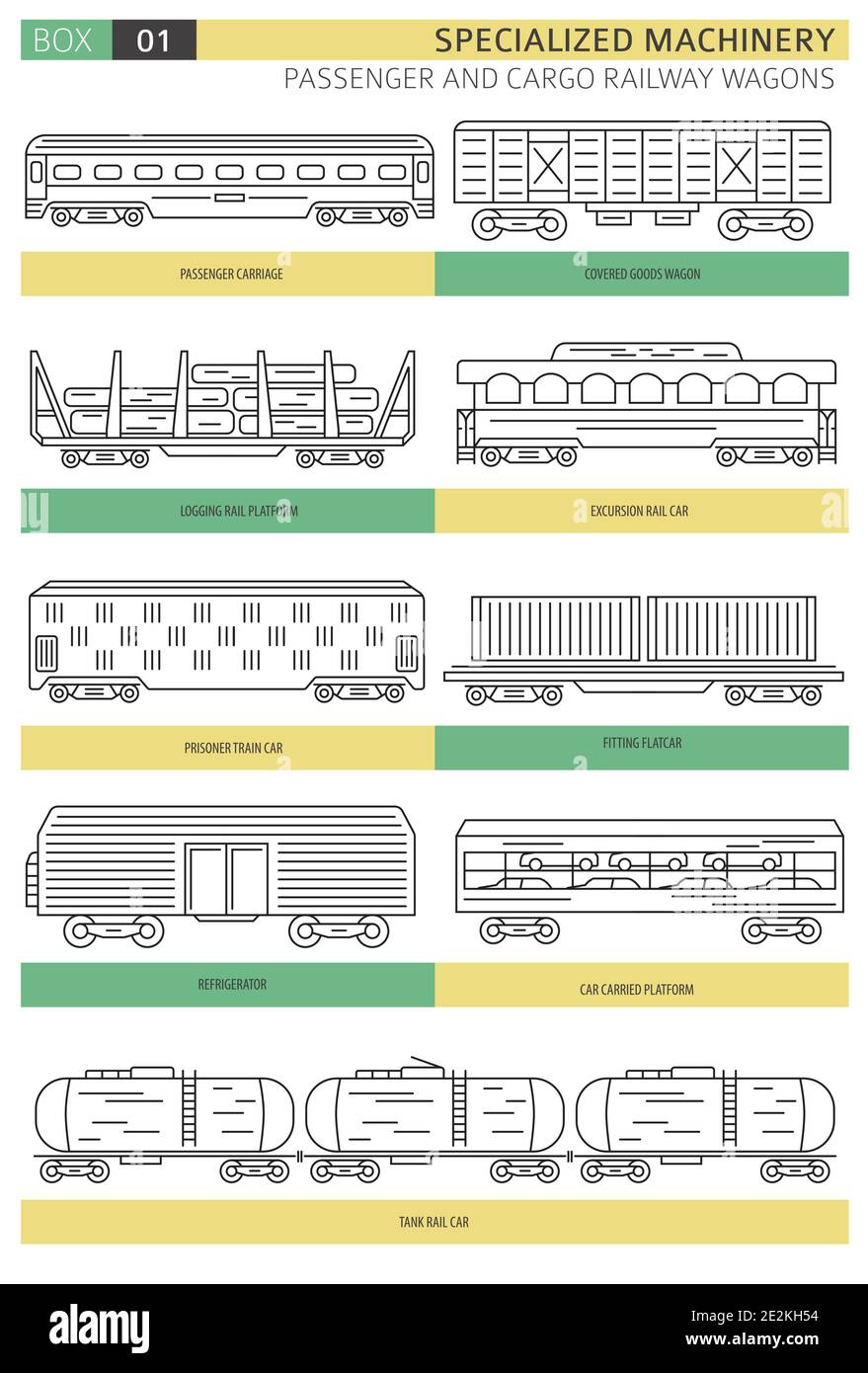 Sondermaschinensammlung. Passagier-und Güterbahn Waggons linearen Vektor-Symbol auf weiß isoliert gesetzt. Abbildung Stock Vektor