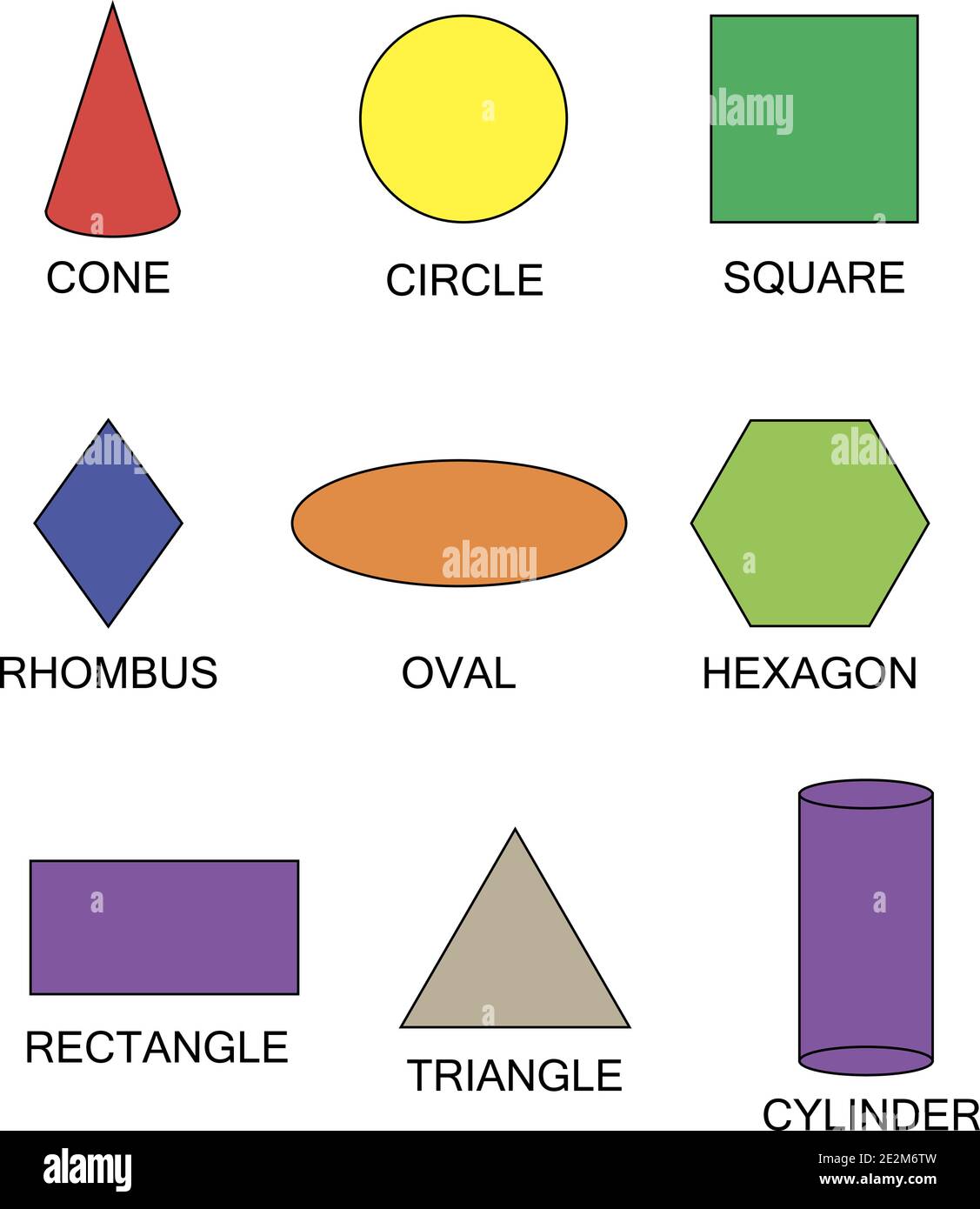 Geometrische Formen festlegen. Geeignet für pädagogische Plakate für Schulen, Bücher, zu Hause, Bildungszentren oder andere. Stock Vektor