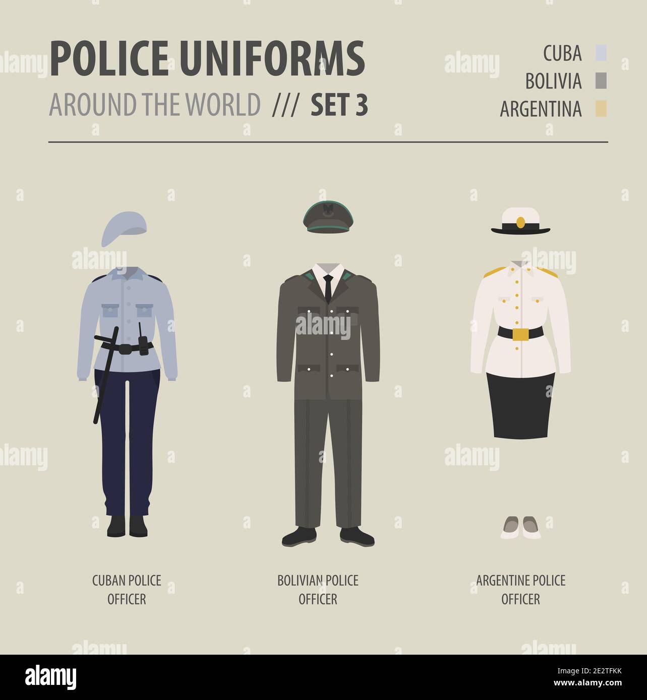 Polizei Uniformen auf der ganzen Welt. Anzug, Kleidung der amerikanischen Polizeibeamten Vektor-Illustrationen-Set Stock Vektor