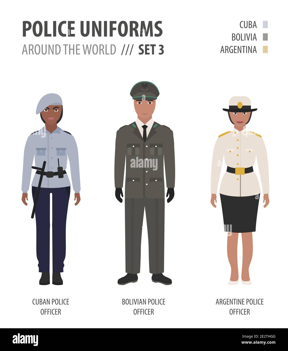 Polizei Uniformen auf der ganzen Welt. Anzug, Kleidung der amerikanischen Polizeibeamten Vektor-Illustrationen-Set Stock Vektor