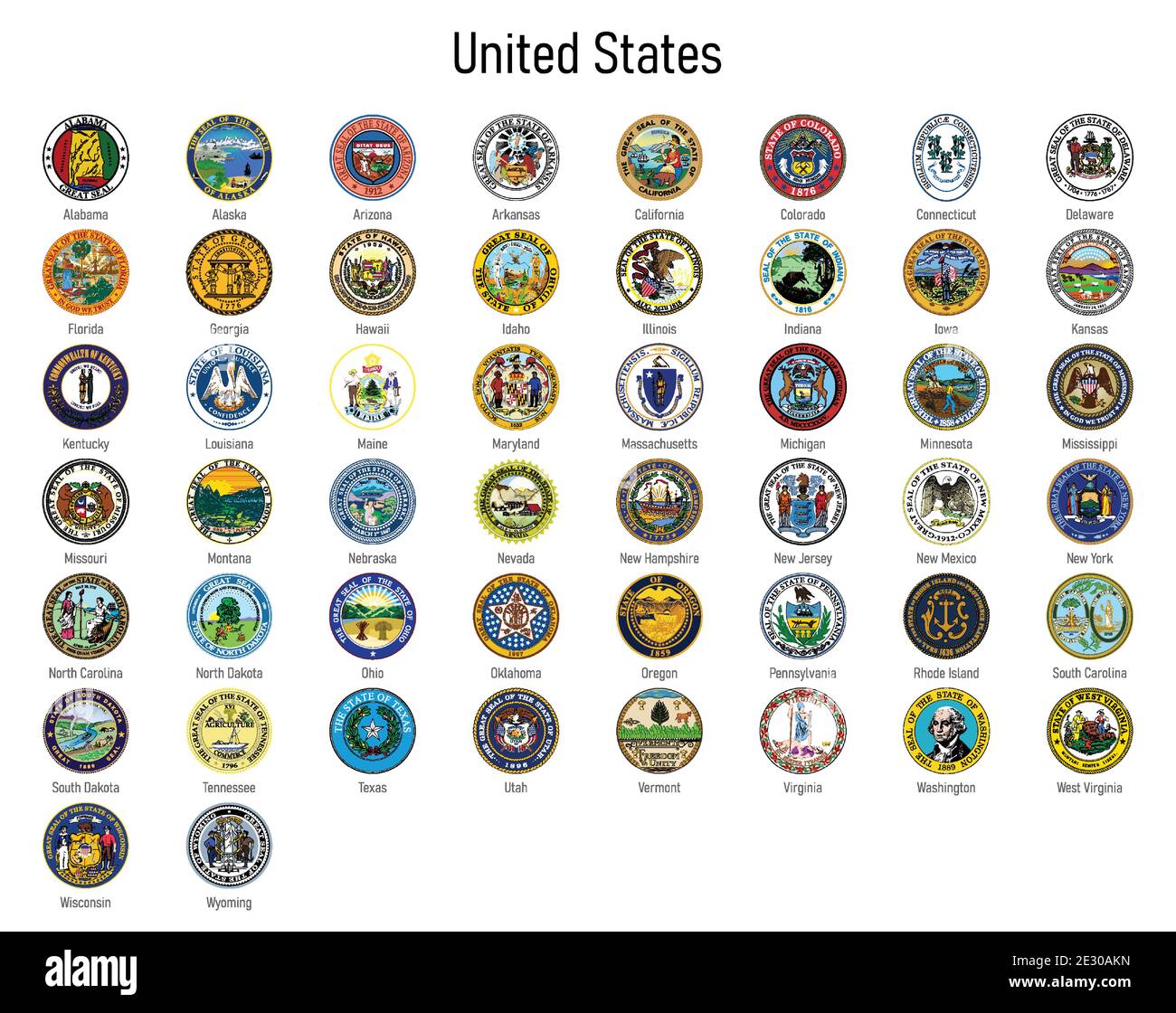 Wappen der Staaten der Vereinigten Staaten, Alle USA Regionen Emblem Sammlung Stock Vektor