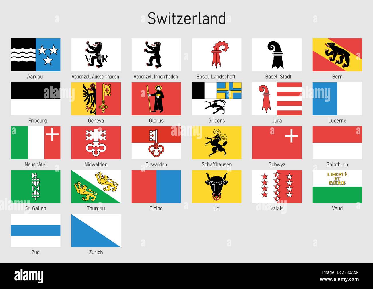 Set Flaggen der Kantone der Schweiz, Alle Schweizer Regionen Fahnensammlung Stock Vektor