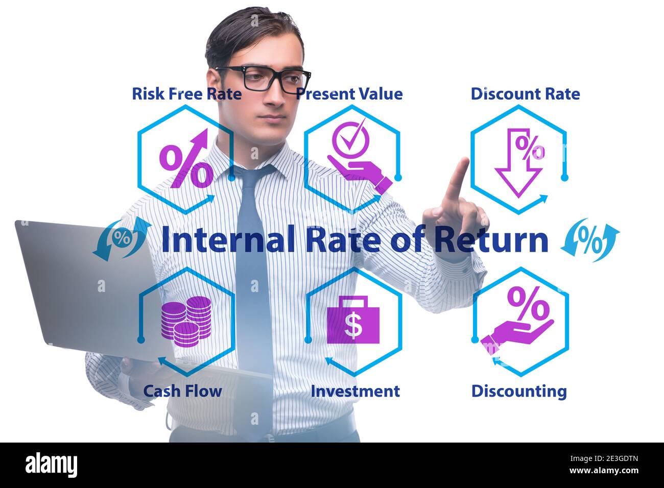 Konzept des IRR - interne Rendite in der Bewertung Stockfoto