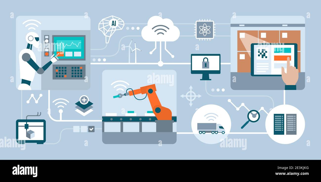 Intelligente Industrie-, Fertigungs- und Logistikinnovation: Automatisierung, Robotisierung, Cloud Computing, 3D-Druck und AR Stock Vektor