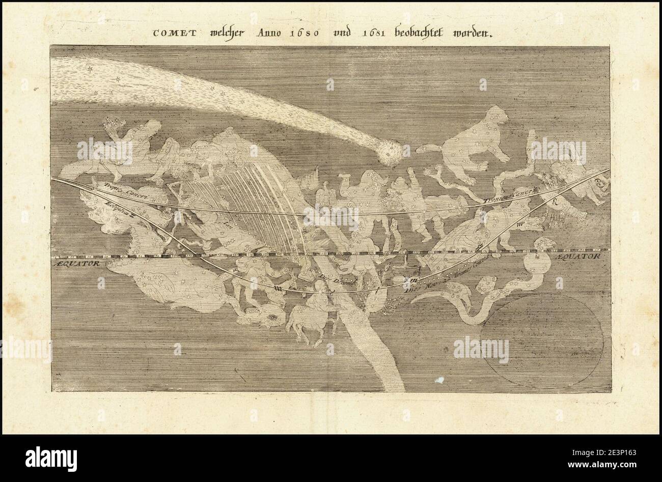 Karte zeigt die Passage des Großen Kometen von 1680. Stockfoto