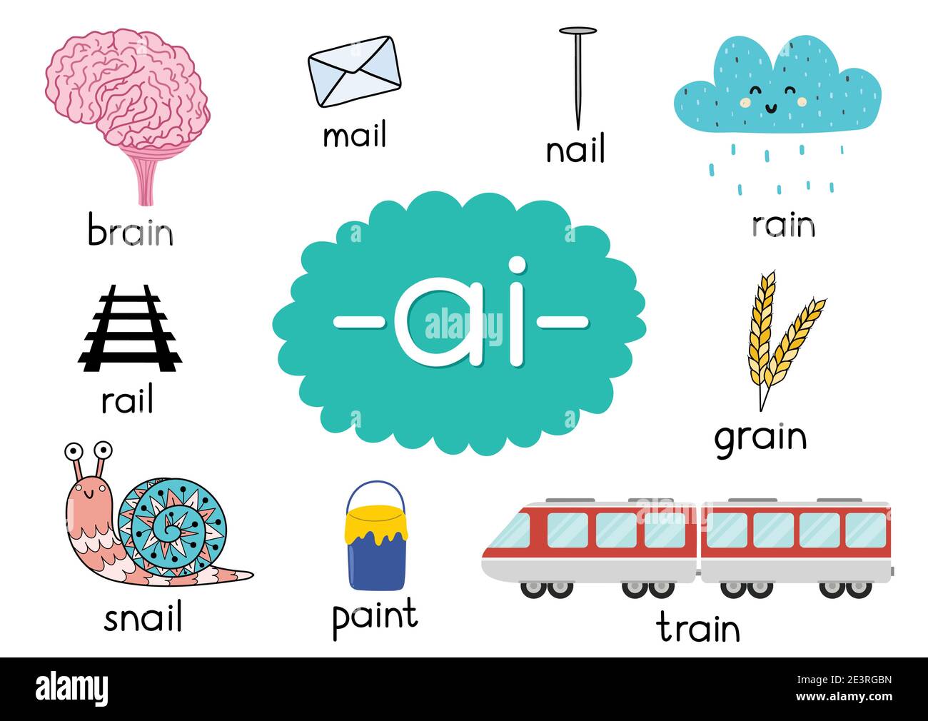 AI Digraph mit Worten pädagogische Poster für Kinder. Phonik lernen Stock Vektor