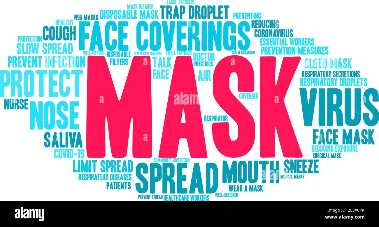 Maskieren Sie Wortwolke auf weißem Hintergrund. Stock Vektor