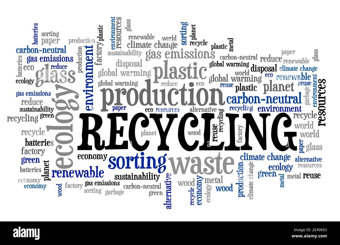 Recycling von Textwort Wolke. Recycling- und Abfallsortierkonzept. Stockfoto