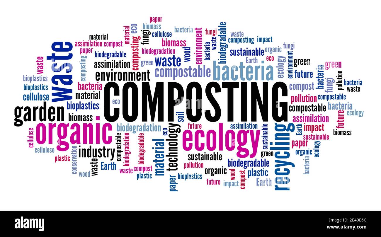 Kompostierung der Wortwolke. Biologisch abbaubare Materialien Biomasse Kompostierung Wörter. Stockfoto