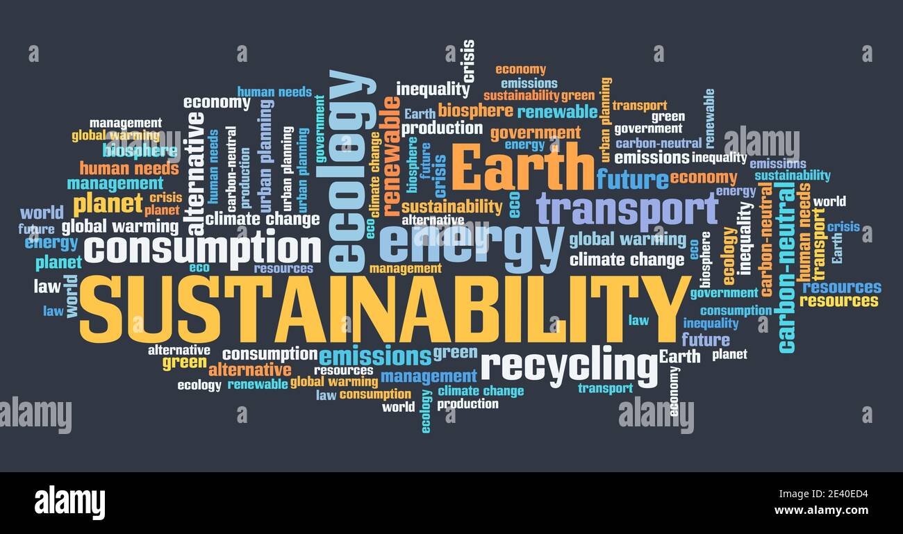 Nachhaltigkeit Wort Cloud. Ökologie und Recycling-Konzepte. Stockfoto